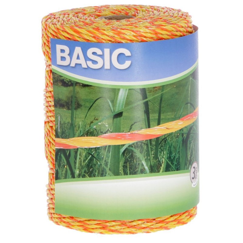 Pramenka BASIC