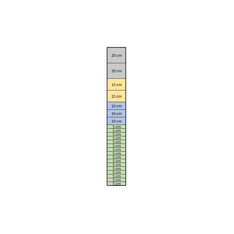 Mreža Standard - Gosta 180 cm