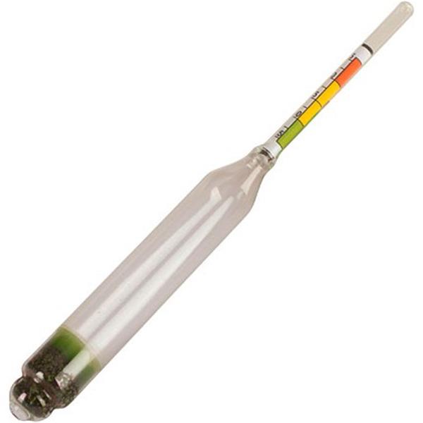 Kolostrometer